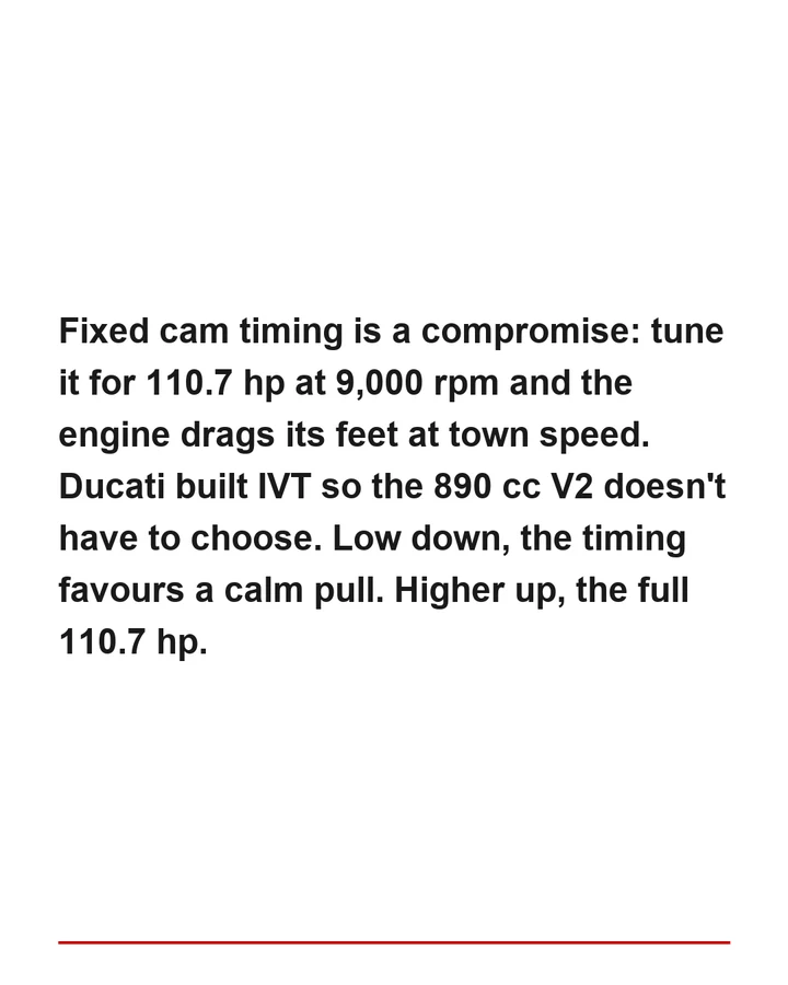 Intake Variable Timing, decoded, slide 3 of 5