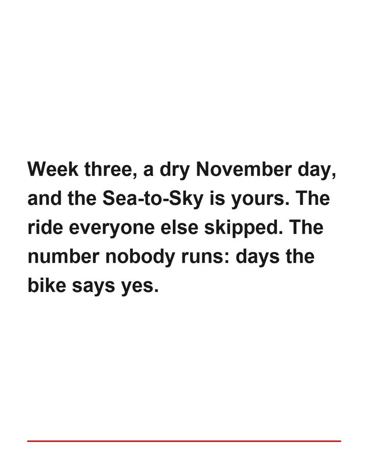 Three Vancouver weeks on one Monster, slide 6 of 8