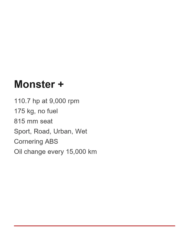 Three Vancouver weeks on one Monster, slide 7 of 8